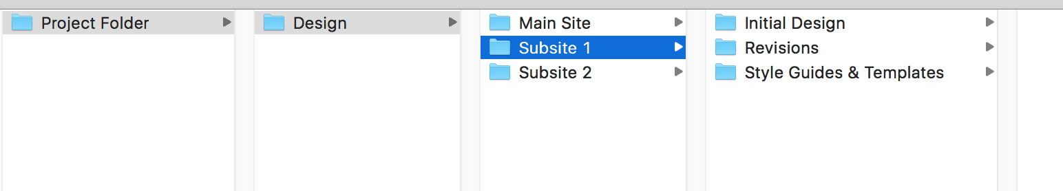 FolderStructure-NEW-subsites