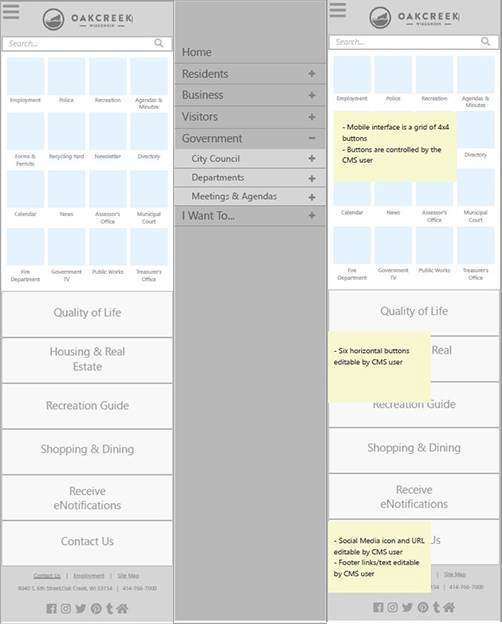 mobilewireframe