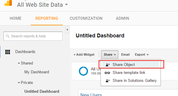 shareDashboard