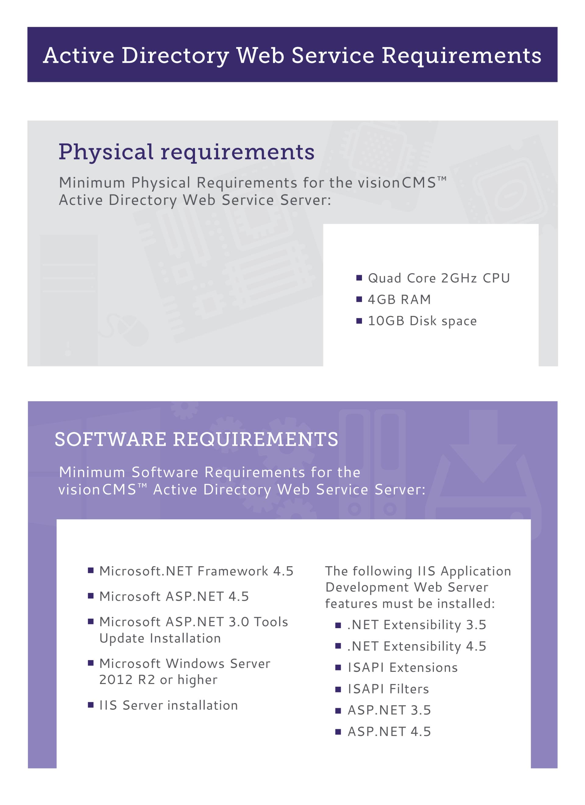 Active Directory Software Requirements